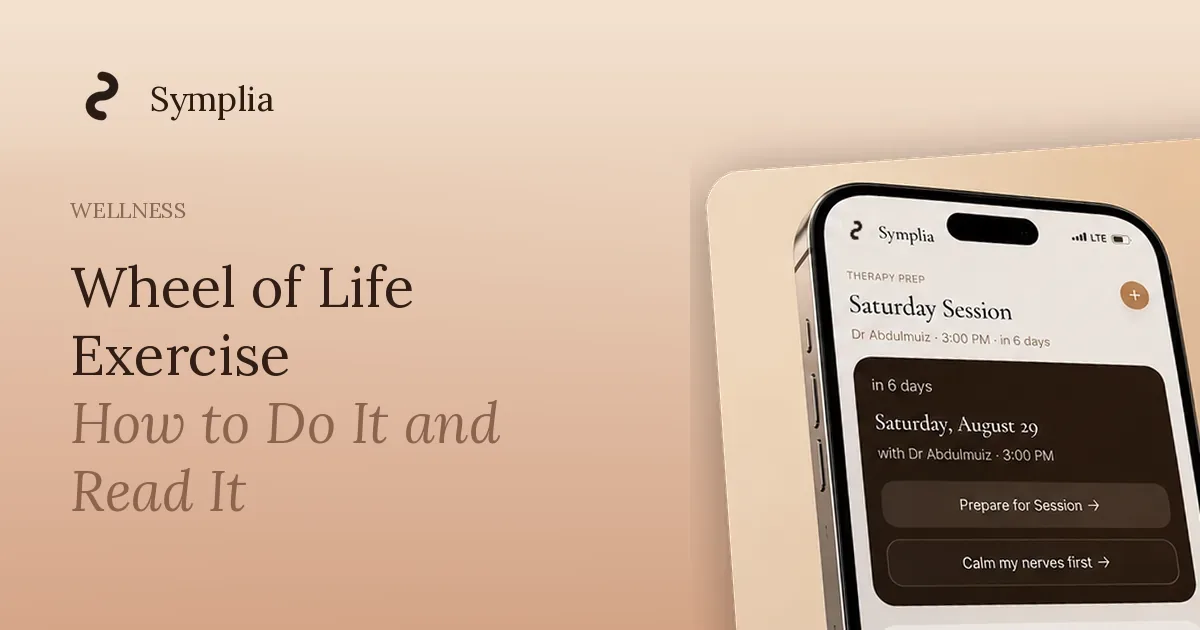Symplia blog cover: Wheel of Life Exercise: How to Do It and Read It