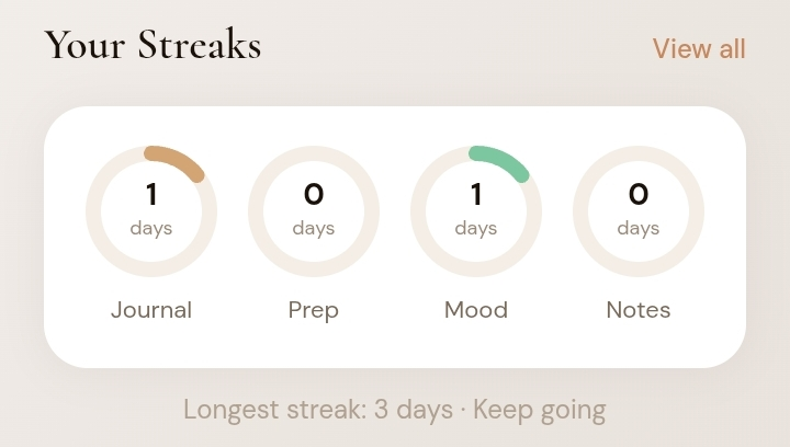 Symplia streak tracking screen showing journaling consistency streaks